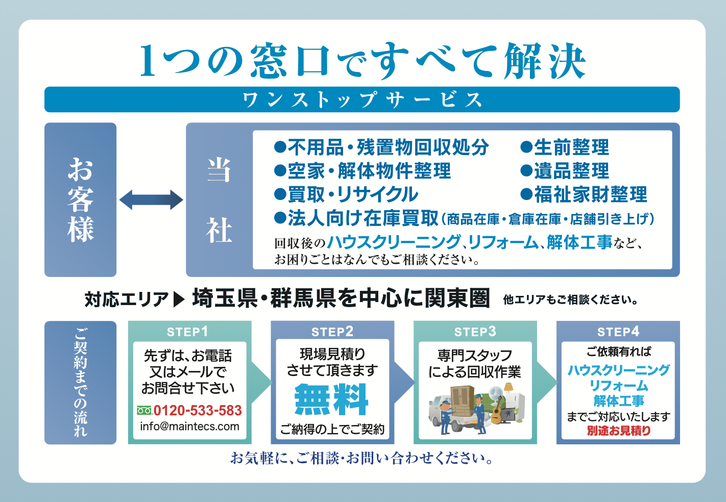 本庄市児玉町の「リユースマーケット」が「新生活応援キャンペーン2024 